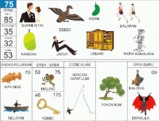 Suami Istri | 
Bebek | 
Balapan Lari | 
Nangka | 
Lemari | 
Ratih dan Kamajaya